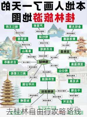 去桂林自由行攻略路线