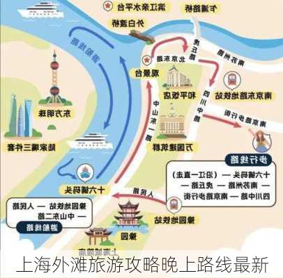 上海外滩旅游攻略晚上路线最新