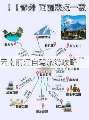 云南丽江自驾旅游攻略