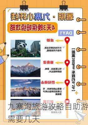 九寨沟旅游攻略自助游需要几天