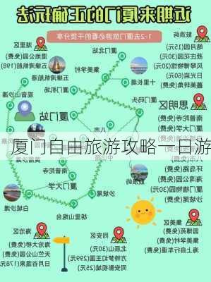 厦门自由旅游攻略一日游