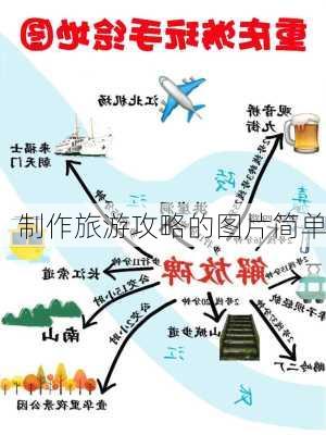 制作旅游攻略的图片简单