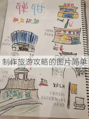 制作旅游攻略的图片简单