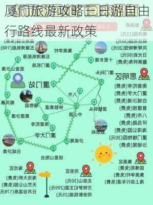 厦门旅游攻略三日游自由行路线最新政策