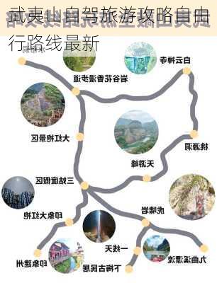 武夷山自驾旅游攻略自由行路线最新