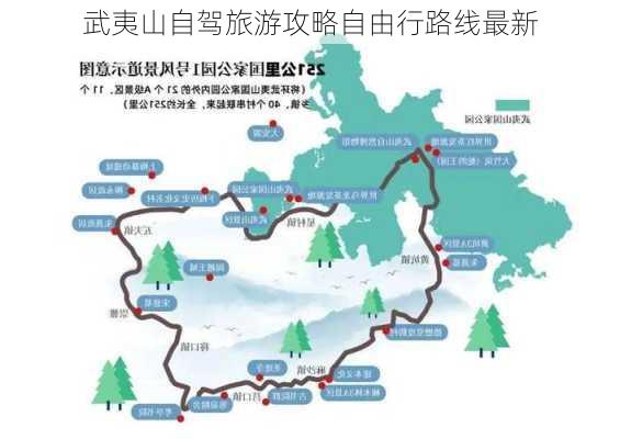 武夷山自驾旅游攻略自由行路线最新