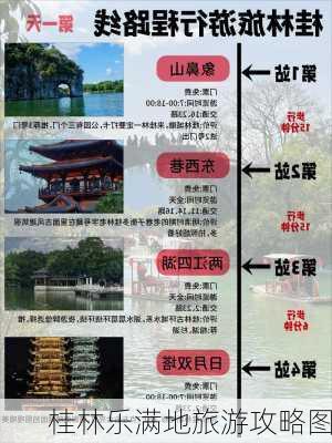 桂林乐满地旅游攻略图