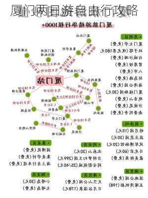 厦门两日游自由行攻略