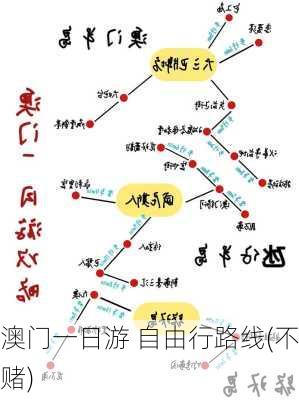 澳门一日游 自由行路线(不赌)