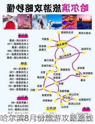 哈尔滨8月份旅游攻略路线