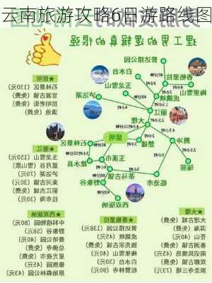 云南旅游攻略6日游路线图