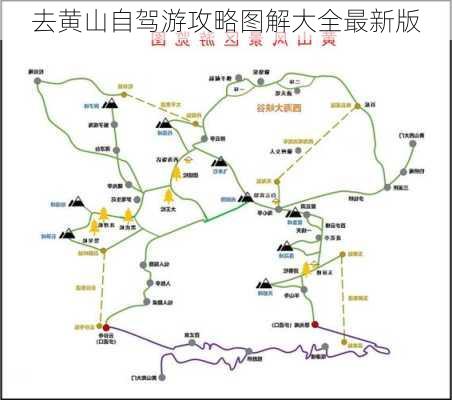 去黄山自驾游攻略图解大全最新版