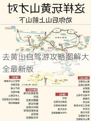 去黄山自驾游攻略图解大全最新版