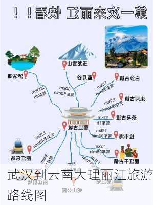 武汉到云南大理丽江旅游路线图