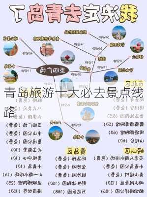 青岛旅游十大必去景点线路