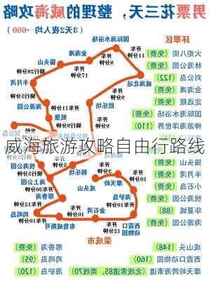 威海旅游攻略自由行路线