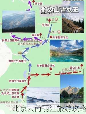 北京云南丽江旅游攻略