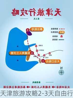 天津旅游攻略2-3天自由行