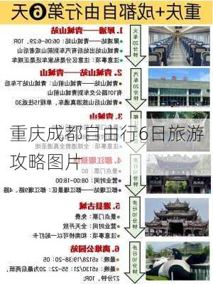 重庆成都自由行6日旅游攻略图片