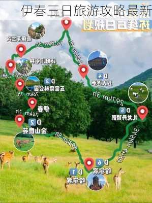 伊春三日旅游攻略最新