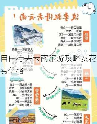 自由行去云南旅游攻略及花费价格