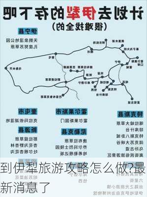 到伊犁旅游攻略怎么做?最新消息了