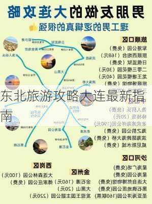 东北旅游攻略大连最新指南