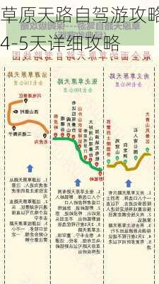 草原天路自驾游攻略4-5天详细攻略