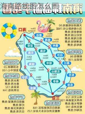 海南路线图怎么画