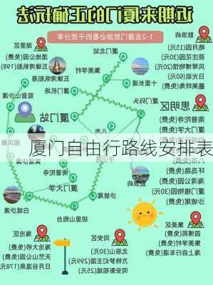 厦门自由行路线安排表