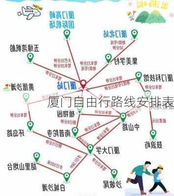 厦门自由行路线安排表