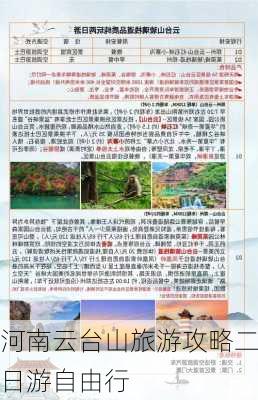 河南云台山旅游攻略二日游自由行