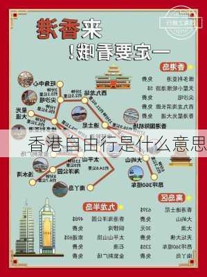 香港自由行是什么意思