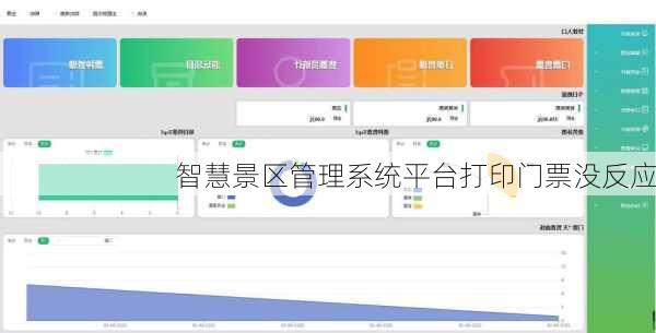 智慧景区管理系统平台打印门票没反应
