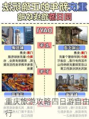 重庆旅游攻略四日游自由行