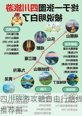 四川旅游攻略自由行路线推荐图