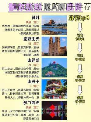 青岛旅游攻略知乎推荐