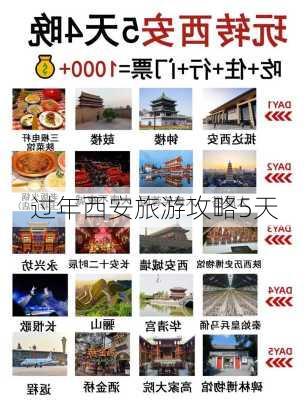 过年西安旅游攻略5天