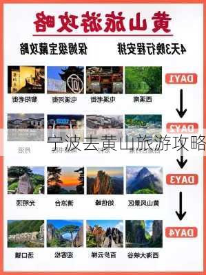 宁波去黄山旅游攻略