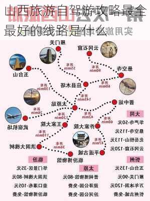 山西旅游自驾游攻略最全最好的线路是什么