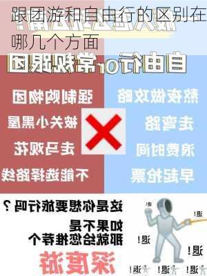 跟团游和自由行的区别在哪几个方面