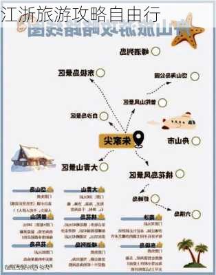 江浙旅游攻略自由行