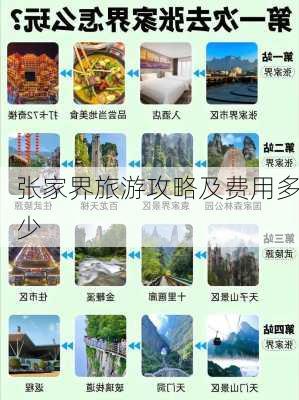 张家界旅游攻略及费用多少