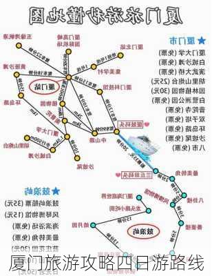 厦门旅游攻略四日游路线