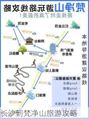 长沙到梵净山旅游攻略