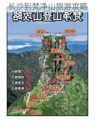 长沙到梵净山旅游攻略