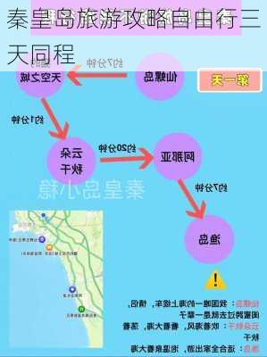 秦皇岛旅游攻略自由行三天同程