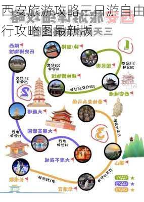 西安旅游攻略三日游自由行攻略图最新版