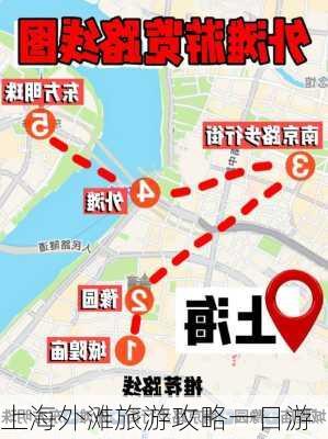 上海外滩旅游攻略一日游