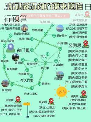 厦门旅游攻略3天2晚自由行预算